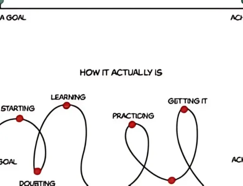Growth: Detours and Distractions – Why the Messy Path Matters